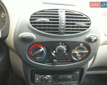 Синій ВАЗ 1117 Калина, об'ємом двигуна 1.4 л та пробігом 55 тис. км за 3100 $, фото 24 на Automoto.ua