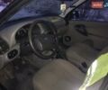 Синий ВАЗ 1117 Калина, объемом двигателя 1.6 л и пробегом 244 тыс. км за 2150 $, фото 5 на Automoto.ua