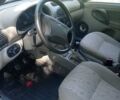 Синий ВАЗ 1117 Калина, объемом двигателя 1.6 л и пробегом 96 тыс. км за 1700 $, фото 14 на Automoto.ua