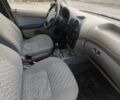 Синій ВАЗ 1117 Калина, об'ємом двигуна 1.4 л та пробігом 100 тис. км за 2200 $, фото 10 на Automoto.ua