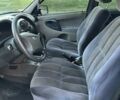 Синий ВАЗ 1117 Калина, объемом двигателя 1.39 л и пробегом 86 тыс. км за 1850 $, фото 23 на Automoto.ua