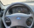 Синій ВАЗ 1117 Калина, об'ємом двигуна 1.4 л та пробігом 90 тис. км за 3000 $, фото 2 на Automoto.ua
