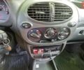 Синий ВАЗ 1117 Калина, объемом двигателя 1.4 л и пробегом 67 тыс. км за 4000 $, фото 10 на Automoto.ua