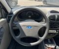 Зеленый ВАЗ 1117 Калина, объемом двигателя 1.6 л и пробегом 73 тыс. км за 2300 $, фото 7 на Automoto.ua