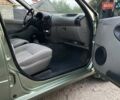 Зеленый ВАЗ 1117 Калина, объемом двигателя 1.39 л и пробегом 65 тыс. км за 3200 $, фото 33 на Automoto.ua