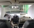 Зелений ВАЗ 1117 Калина, об'ємом двигуна 1.39 л та пробігом 110 тис. км за 3400 $, фото 8 на Automoto.ua