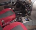 Красный ВАЗ 1118 Kalina Седан, объемом двигателя 0 л и пробегом 150 тыс. км за 2000 $, фото 5 на Automoto.ua