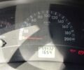 Белый ВАЗ 1119 Калина, объемом двигателя 1.4 л и пробегом 100 тыс. км за 3315 $, фото 1 на Automoto.ua