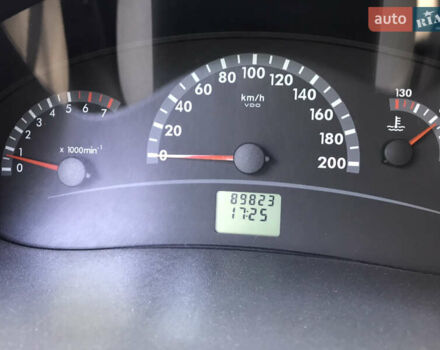 Фиолетовый ВАЗ 1119 Калина, объемом двигателя 0 л и пробегом 89 тыс. км за 2700 $, фото 17 на Automoto.ua