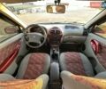 Червоний ВАЗ 1119 Калина, об'ємом двигуна 1.6 л та пробігом 147 тис. км за 4100 $, фото 9 на Automoto.ua
