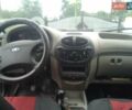 Красный ВАЗ 1119 Калина, объемом двигателя 1.6 л и пробегом 160 тыс. км за 1600 $, фото 4 на Automoto.ua