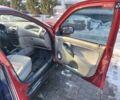 Красный ВАЗ 1119 Калина, объемом двигателя 1.6 л и пробегом 212 тыс. км за 2000 $, фото 5 на Automoto.ua