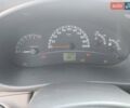 Красный ВАЗ 1119 Калина, объемом двигателя 1.6 л и пробегом 113 тыс. км за 2300 $, фото 20 на Automoto.ua