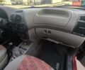 Красный ВАЗ 1119 Калина, объемом двигателя 1.6 л и пробегом 113 тыс. км за 2300 $, фото 22 на Automoto.ua