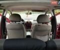 Червоний ВАЗ 1119 Калина, об'ємом двигуна 1.6 л та пробігом 180 тис. км за 1400 $, фото 15 на Automoto.ua