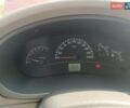 Красный ВАЗ 1119 Калина, объемом двигателя 1.6 л и пробегом 78 тыс. км за 2500 $, фото 9 на Automoto.ua