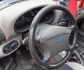 ВАЗ 1119 Калина 2008 в Луцке на Automoto.ua Красный ВАЗ 1119 Калина, объемом двигателя 1.6 л и пробегом 137 тыс. км за 2000 $, фото 4 на Automoto.ua