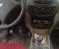 Красный ВАЗ 1119 Калина, объемом двигателя 1.39 л и пробегом 168 тыс. км за 2200 $, фото 1 на Automoto.ua