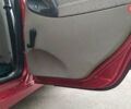Красный ВАЗ 1119 Калина, объемом двигателя 1.6 л и пробегом 192 тыс. км за 2800 $, фото 17 на Automoto.ua