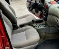 Червоний ВАЗ 1119 Калина, об'ємом двигуна 1.39 л та пробігом 224 тис. км за 2150 $, фото 11 на Automoto.ua