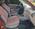 Красный ВАЗ 1119 Калина, объемом двигателя 1.39 л и пробегом 144 тыс. км за 2650 $, фото 19 на Automoto.ua