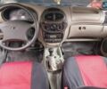 Красный ВАЗ 1119 Калина, объемом двигателя 1.6 л и пробегом 65 тыс. км за 2500 $, фото 1 на Automoto.ua