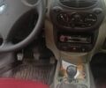 Красный ВАЗ 1119 Калина, объемом двигателя 1.39 л и пробегом 168 тыс. км за 2200 $, фото 1 на Automoto.ua