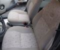 Красный ВАЗ 1119 Калина, объемом двигателя 1.6 л и пробегом 56 тыс. км за 3300 $, фото 7 на Automoto.ua
