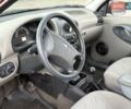 Красный ВАЗ 1119 Калина, объемом двигателя 1.39 л и пробегом 200 тыс. км за 1999 $, фото 9 на Automoto.ua