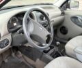 Червоний ВАЗ 1119 Калина, об'ємом двигуна 1.3 л та пробігом 3 тис. км за 1599 $, фото 6 на Automoto.ua