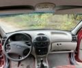 Червоний ВАЗ 1119 Калина, об'ємом двигуна 1.6 л та пробігом 142 тис. км за 1500 $, фото 7 на Automoto.ua