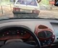ВАЗ 1119 Калина, об'ємом двигуна 0 л та пробігом 183 тис. км за 1300 $, фото 10 на Automoto.ua