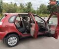 ВАЗ 1119 Калина, объемом двигателя 1.6 л и пробегом 172 тыс. км за 1800 $, фото 6 на Automoto.ua