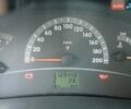 ВАЗ 1119 Калина, объемом двигателя 1.6 л и пробегом 130 тыс. км за 1450 $, фото 8 на Automoto.ua
