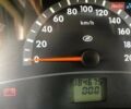ВАЗ 1119 Калина, объемом двигателя 1.6 л и пробегом 187 тыс. км за 2350 $, фото 6 на Automoto.ua