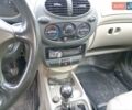 ВАЗ 1119 Калина, объемом двигателя 1.6 л и пробегом 170 тыс. км за 1500 $, фото 2 на Automoto.ua