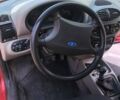 ВАЗ 1119 Калина, объемом двигателя 1.6 л и пробегом 187 тыс. км за 2350 $, фото 5 на Automoto.ua