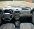 ВАЗ 1119 Калина, объемом двигателя 1.4 л и пробегом 89 тыс. км за 1999 $, фото 22 на Automoto.ua