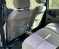 Желтый ВАЗ 1119 Калина, объемом двигателя 1.6 л и пробегом 160 тыс. км за 1450 $, фото 9 на Automoto.ua