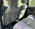 Желтый ВАЗ 1119 Калина, объемом двигателя 1.6 л и пробегом 160 тыс. км за 1450 $, фото 8 на Automoto.ua