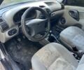 Сірий ВАЗ 1119 Калина, об'ємом двигуна 1.6 л та пробігом 150 тис. км за 1350 $, фото 4 на Automoto.ua