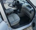 ВАЗ 1119 Калина 2007 в Трускавце на Automoto.ua Серый ВАЗ 1119 Калина, объемом двигателя 1.6 л и пробегом 160 тыс. км за 2500 $, фото 14 на Automoto.ua