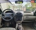 Серый ВАЗ 1119 Калина, объемом двигателя 1.6 л и пробегом 120 тыс. км за 1600 $, фото 10 на Automoto.ua