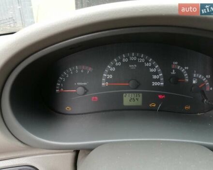 ВАЗ 1119 Калина 2007 у Прилуках на Automoto.ua Сірий ВАЗ 1119 Калина, об'ємом двигуна 1.6 л та пробігом 211 тис. км за 3000 $, фото 1 на Automoto.ua