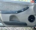 Серый ВАЗ 1119 Калина, объемом двигателя 1.6 л и пробегом 600 тыс. км за 1200 $, фото 12 на Automoto.ua