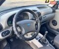 Серый ВАЗ 1119 Калина, объемом двигателя 1.6 л и пробегом 600 тыс. км за 1200 $, фото 13 на Automoto.ua