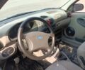 Сірий ВАЗ 1119 Калина, об'ємом двигуна 1.39 л та пробігом 168 тис. км за 2300 $, фото 1 на Automoto.ua