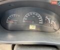 Сірий ВАЗ 1119 Калина, об'ємом двигуна 1.6 л та пробігом 81 тис. км за 1800 $, фото 20 на Automoto.ua