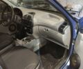 Синій ВАЗ 1119 Калина, об'ємом двигуна 1.6 л та пробігом 116 тис. км за 3500 $, фото 14 на Automoto.ua
