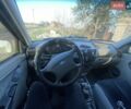 Синій ВАЗ 1119 Калина, об'ємом двигуна 1.6 л та пробігом 145 тис. км за 2500 $, фото 10 на Automoto.ua